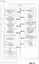 Fig. 03 - Enhanced learning and determination of security rules for data traffic