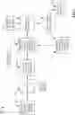 Fig. 04 - Enhanced learning and determination of security rules for data traffic