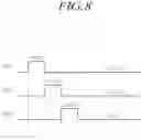 Fig. 09 - Display device and data driver