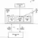 Fig. 01 - Protecting application private keys with remote and local security controllers and local MPC key generation