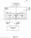 Fig. 02 - Protecting application private keys with remote and local security controllers and local MPC key generation