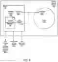 Fig. 07 - Protecting application private keys with remote and local security controllers and local MPC key generation