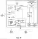 Fig. 08 - Protecting application private keys with remote and local security controllers and local MPC key generation
