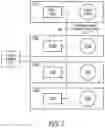 Fig. 10 - Protecting application private keys with remote and local security controllers and local MPC key generation