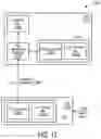 Fig. 16 - Protecting application private keys with remote and local security controllers and local MPC key generation