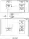 Fig. 27 - Protecting application private keys with remote and local security controllers and local MPC key generation
