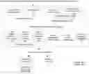 Fig. 01 - Multi-layered, Multi-pathed Apparatus, System, and Method of Using Cognoscible Computing Engine (CCE) for Automatic Decisioning on Sensitive, Confidential and Personal Data