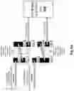 Fig. 07 - Common Mode Choke