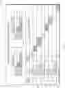 Fig. 06 - Detecting and identifying anomalies for single page applications