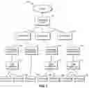 Fig. 02 - METHOD, ELECTRONIC DEVICE, AND COMPUTER PROGRAM PRODUCT FOR MANAGING INFERENCE PROCESS