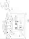 Fig. 02 - Automatic configuration of a control module for a lighting fixture