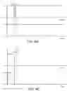 Fig. 07 - Automatic configuration of a control module for a lighting fixture