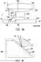 Fig. 11 - Wavelength conversion element and projection device