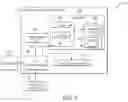 Fig. 02 - Gathering universal serial bus threat intelligence