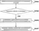 Fig. 01 - Method, apparatus, and system for accessing unlicensed band channel