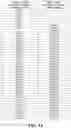 Fig. 35 - Genetically modified non-human animals with common light chain immunoglobulin locus