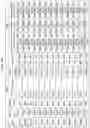 Fig. 41 - Genetically modified non-human animals with common light chain immunoglobulin locus