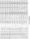 Fig. 43 - Genetically modified non-human animals with common light chain immunoglobulin locus