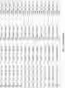 Fig. 63 - Genetically modified non-human animals with common light chain immunoglobulin locus