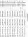 Fig. 79 - Genetically modified non-human animals with common light chain immunoglobulin locus