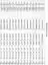 Fig. 80 - Genetically modified non-human animals with common light chain immunoglobulin locus