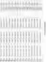 Fig. 85 - Genetically modified non-human animals with common light chain immunoglobulin locus
