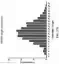Fig. 97 - Genetically modified non-human animals with common light chain immunoglobulin locus