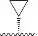 Fig. 352 - DIRECTED CONJUGATION TECHNOLOGIES