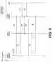Fig. 06 - EFFICIENT FUZZ TESTING OF LOW-LEVEL VIRTUAL DEVICES