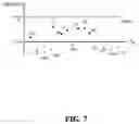 Fig. 08 - Method, system, and electronic apparatus for detecting beamforming failure