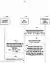 Fig. 08 - Multi-port adaptor supporting power delivery and portable electronic device connected thereto