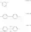 Fig. 18 - Polybenzimidazole, precursor polyamide thereof, and method for producing same