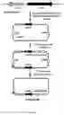 Fig. 02 - MONOVALENT VACCINE FORMULATION AND A METHOD FOR PREPARATION THEREOF