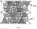 Fig. 07 - Lithium metal nitrides as lithium super-ionic conductors