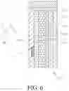 Fig. 07 - Projection display device and projection display equipment
