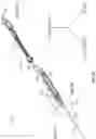 Fig. 02 - Guidewire Locking System for Catheter Placement