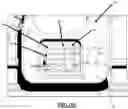Fig. 09 - MULTIPLE STAGE DEFORMATION REINFORCEMENT STRUCTURE FOR IMPACT ABSORPTION