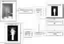 Fig. 01 - GENERATING OBJECT MASK PREVIEWS AND SINGLE INPUT SELECTION OBJECT MASKS