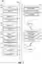 Fig. 02 - System and method for intelligent wireless carrier link management system at user equipment devices