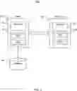 Fig. 02 - ALGORITHM FOR SECURE COMMUNICATIONS USING SYMMETRIC KEYS