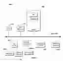Fig. 01 - Methods and Systems for Stream-Processing of Biomedical Data