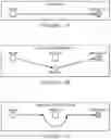 Fig. 02 - SYSTEM AND METHOD FOR THE AUTOMATIC ROUTING OF INFORMATION IN DYNAMIC NETWORKS