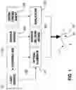 Fig. 02 - SYSTEMS AND METHODS FOR CROSS-LINKING TREATMENTS OF AN EYE
