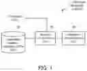 Fig. 02 - ITINERARY PROPOSAL SYSTEM, ITINERARY PROPOSAL METHOD, AND COMPUTER PROGRAM