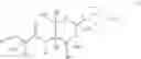 Fig. 02 - MODULATORS OF THE INTEGRATED STRESS RESPONSE PATHWAY