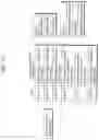 Fig. 45 - Coding method and apparatus with candidate motion vectors