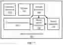 Fig. 08 - MODEL ESTIMATION FOR SIGNAL TRANSMISSION QUALITY DETERMINATION