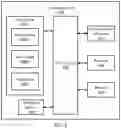 Fig. 09 - MODEL ESTIMATION FOR SIGNAL TRANSMISSION QUALITY DETERMINATION