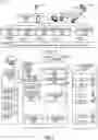 Fig. 02 - Automated response engine and flow configured to exchange responsive communication data via an omnichannel electronic communication channel independent of data source