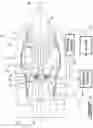 Fig. 02 - Lubrication system of aircraft engine